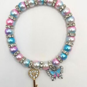 Miracles and Manifestations